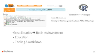 23
Greatlibraries à Business investment
• Education
• Tooling & workflows
 
