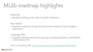 MLlib roadmap highlights
Workflow
• Simplify building and customizing ML Pipelines.
Key models
• Improve inspection for generalized linear models (linear & logistic
regression).
Language APIs
• Support Pipeline persistence (saving & loading Pipelines and Models)
in the Python API.
Spark 2.0RoadmapJIRA: https://issues.apache.org/jira/browse/SPARK-12626
 