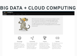 BIG DATA + CLOUD COMPUTING
 