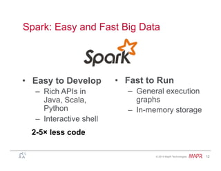 ®
© 2014 MapR Technologies 12
Spark: Easy and Fast Big Data
•  Easy to Develop
–  Rich APIs in
Java, Scala,
Python
–  Interactive shell
•  Fast to Run
–  General execution
graphs
–  In-memory storage
2-5× less code
 