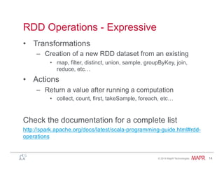 ®
© 2014 MapR Technologies 14
RDD Operations - Expressive
•  Transformations
–  Creation of a new RDD dataset from an existing
•  map, filter, distinct, union, sample, groupByKey, join,
reduce, etc…
•  Actions
–  Return a value after running a computation
•  collect, count, first, takeSample, foreach, etc…
Check the documentation for a complete list
http://spark.apache.org/docs/latest/scala-programming-guide.html#rdd-
operations
 