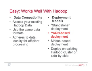®
© 2014 MapR Technologies 20
Easy: Works Well With Hadoop
•  Data Compatibility
•  Access your existing
Hadoop Data
•  Use the same data
formats
•  Adheres to data
locality for efficient
processing
•  Deployment
Models
•  “Standalone”
deployment
•  YARN-based
deployment
•  Mesos-based
deployment
•  Deploy on existing
Hadoop cluster or
side-by-side
 
