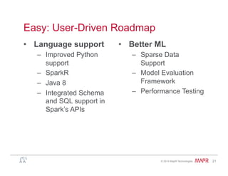 ®
© 2014 MapR Technologies 21
Easy: User-Driven Roadmap
•  Language support
–  Improved Python
support
–  SparkR
–  Java 8
–  Integrated Schema
and SQL support in
Spark’s APIs
•  Better ML
–  Sparse Data
Support
–  Model Evaluation
Framework
–  Performance Testing
 