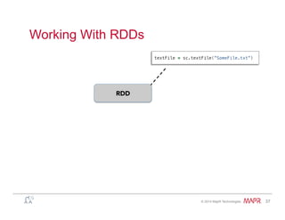 ®
© 2014 MapR Technologies 37
Working With RDDs
RDD
textFile = sc.textFile(”SomeFile.txt”)!
 