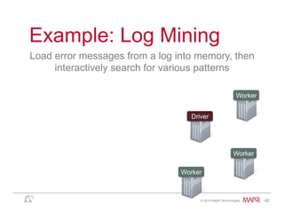 ®
© 2014 MapR Technologies 42
Example: Log Mining
Load error messages from a log into memory, then
interactively search for various patterns
Worker
Worker
Worker
Driver
 