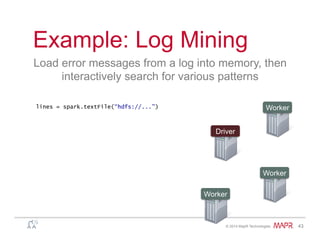 ®
© 2014 MapR Technologies 43
Example: Log Mining
Load error messages from a log into memory, then
interactively search for various patterns
Worker
Worker
Worker
Driver
lines = spark.textFile(“hdfs://...”)
 