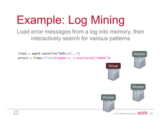 ®
© 2014 MapR Technologies 45
Example: Log Mining
Load error messages from a log into memory, then
interactively search for various patterns
lines = spark.textFile(“hdfs://...”)
errors = lines.filter(lambda s: s.startswith(“ERROR”))
Worker
Worker
Worker
Driver
 