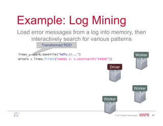 ®
© 2014 MapR Technologies 46
Example: Log Mining
Load error messages from a log into memory, then
interactively search for various patterns
lines = spark.textFile(“hdfs://...”)
errors = lines.filter(lambda s: s.startswith(“ERROR”))
Worker
Worker
Worker
Driver
Transformed RDD
 