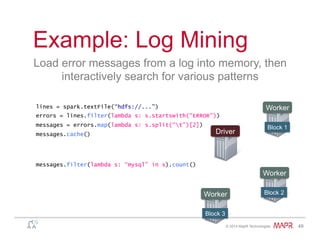 ®
© 2014 MapR Technologies 49
Example: Log Mining
Load error messages from a log into memory, then
interactively search for various patterns
lines = spark.textFile(“hdfs://...”)
errors = lines.filter(lambda s: s.startswith(“ERROR”))
messages = errors.map(lambda s: s.split(“t”)[2])
messages.cache()
Worker
Worker
Worker
Driver
messages.filter(lambda s: “mysql” in s).count()
Block 1
Block 2
Block 3
 
