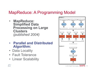 ®
© 2014 MapR Technologies 5
MapReduce: A Programming Model
•  MapReduce:
Simplified Data
Processing on Large
Clusters
(published 2004)
•  Parallel and Distributed
Algorithm:
•  Data Locality
•  Fault Tolerance
•  Linear Scalability
 