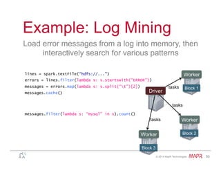 ®
© 2014 MapR Technologies 50
Example: Log Mining
Load error messages from a log into memory, then
interactively search for various patterns
lines = spark.textFile(“hdfs://...”)
errors = lines.filter(lambda s: s.startswith(“ERROR”))
messages = errors.map(lambda s: s.split(“t”)[2])
messages.cache()
Worker
Worker
Worker
messages.filter(lambda s: “mysql” in s).count()
Block 1
Block 2
Block 3
Driver
tasks
tasks
tasks
 