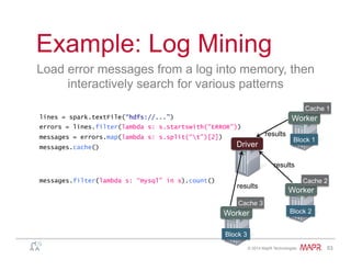 ®
© 2014 MapR Technologies 53
Example: Log Mining
Load error messages from a log into memory, then
interactively search for various patterns
lines = spark.textFile(“hdfs://...”)
errors = lines.filter(lambda s: s.startswith(“ERROR”))
messages = errors.map(lambda s: s.split(“t”)[2])
messages.cache()
Worker
Worker
Worker
messages.filter(lambda s: “mysql” in s).count()
Block 1
Block 2
Block 3
Driver
Cache 1
Cache 2
Cache 3
results
results
results
 