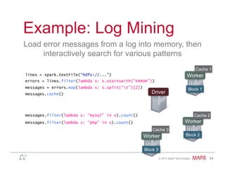 ®
© 2014 MapR Technologies 54
Example: Log Mining
Load error messages from a log into memory, then
interactively search for various patterns
lines = spark.textFile(“hdfs://...”)
errors = lines.filter(lambda s: s.startswith(“ERROR”))
messages = errors.map(lambda s: s.split(“t”)[2])
messages.cache()
Worker
Worker
Worker
messages.filter(lambda s: “mysql” in s).count()
Block 1
Block 2
Block 3
Driver
Cache 1
Cache 2
Cache 3
messages.filter(lambda s: “php” in s).count()
 