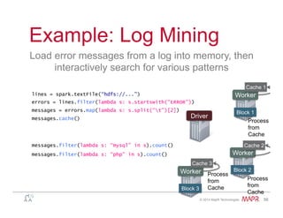 ®
© 2014 MapR Technologies 56
Example: Log Mining
Load error messages from a log into memory, then
interactively search for various patterns
lines = spark.textFile(“hdfs://...”)
errors = lines.filter(lambda s: s.startswith(“ERROR”))
messages = errors.map(lambda s: s.split(“t”)[2])
messages.cache()
Worker
Worker
Worker
messages.filter(lambda s: “mysql” in s).count()
Block 1
Block 2
Block 3
Cache 1
Cache 2
Cache 3
messages.filter(lambda s: “php” in s).count()
Driver
Process
from
Cache
Process
from
Cache
Process
from
Cache
 