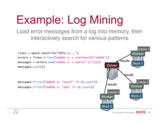 ®
© 2014 MapR Technologies 57
Example: Log Mining
Load error messages from a log into memory, then
interactively search for various patterns
lines = spark.textFile(“hdfs://...”)
errors = lines.filter(lambda s: s.startswith(“ERROR”))
messages = errors.map(lambda s: s.split(“t”)[2])
messages.cache()
Worker
Worker
Worker
messages.filter(lambda s: “mysql” in s).count()
Block 1
Block 2
Block 3
Cache 1
Cache 2
Cache 3
messages.filter(lambda s: “php” in s).count()
Driver
results
results
results
 