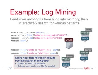 ®
© 2014 MapR Technologies 58
Example: Log Mining
Load error messages from a log into memory, then
interactively search for various patterns
lines = spark.textFile(“hdfs://...”)
errors = lines.filter(lambda s: s.startswith(“ERROR”))
messages = errors.map(lambda s: s.split(“t”)[2])
messages.cache()
Worker
Worker
Worker
messages.filter(lambda s: “mysql” in s).count()
Block 1
Block 2
Block 3
Cache 1
Cache 2
Cache 3
messages.filter(lambda s: “php” in s).count()
Driver
Cache your data è Faster Results
Full-text search of Wikipedia
•  60GB on 20 EC2 machines
•  0.5 sec from cache vs. 20s for on-disk
 