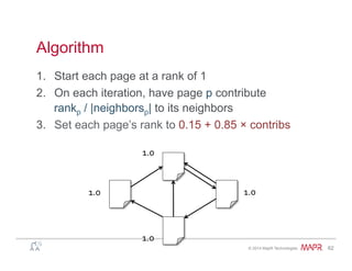 ®
© 2014 MapR Technologies 62
Algorithm
1.  Start each page at a rank of 1
2.  On each iteration, have page p contribute
rankp / |neighborsp| to its neighbors
3.  Set each page’s rank to 0.15 + 0.85 × contribs
1.0	
   1.0	
  
1.0	
  
1.0	
  
 