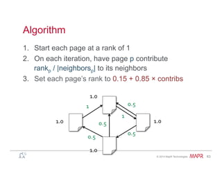 ®
© 2014 MapR Technologies 63
Algorithm
1.  Start each page at a rank of 1
2.  On each iteration, have page p contribute
rankp / |neighborsp| to its neighbors
3.  Set each page’s rank to 0.15 + 0.85 × contribs
1.0	
   1.0	
  
1.0	
  
1.0	
  
1	
  
0.5	
  
0.5	
  
0.5	
  
1	
  
0.5	
  
 