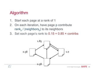 ®
© 2014 MapR Technologies 64
Algorithm
1.  Start each page at a rank of 1
2.  On each iteration, have page p contribute
rankp / |neighborsp| to its neighbors
3.  Set each page’s rank to 0.15 + 0.85 × contribs
0.58	
   1.0	
  
1.85	
  
0.58	
  
 