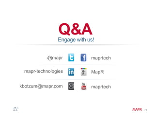 ®
© 2014 MapR Technologies 73
Q&A
@mapr maprtech
kbotzum@mapr.com
Engage with us!
MapR
maprtech
mapr-technologies
 
