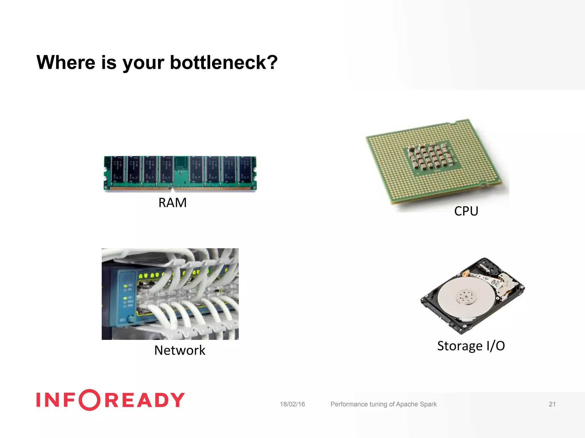 Where is your bottleneck?
18/02/16 Performance tuning of Apache Spark 21
RAM	
CPU	
Network	 Storage	I/O	
 