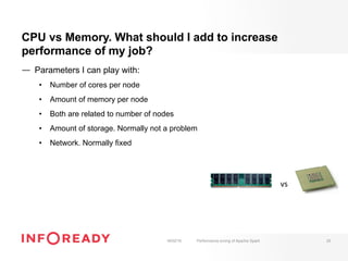 CPU vs Memory. What should I add to increase
performance of my job?
—  Parameters I can play with:
•  Number of cores per node
•  Amount of memory per node
•  Both are related to number of nodes
•  Amount of storage. Normally not a problem
•  Network. Normally fixed
18/02/16 Performance tuning of Apache Spark 20
vs	
 