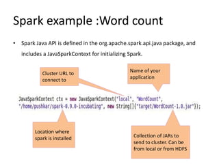Introduction to Apache Spark and MLlib | PPT