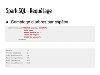 ● Comptage d’arbres par espèce
Spark SQL - Requêtage
sqlContext.sql("SELECT espece, COUNT(*)
FROM tree
WHERE espece <> ''
GROUP BY espece
ORDER BY espece")
.show();
espece c1
Acacia dealbata 2
Acer acerifolius 39
Acer buergerianum 14
Acer campestre 452
Acer cappadocicum 111
...
 
