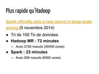 Plus rapide qu’Hadoop
Spark officially sets a new record in large-scale
sorting (5 novembre 2014)
● Tri de 100 To de données
● Hadoop MR : 72 minutes
○ Avec 2100 noeuds (50400 cores)
● Spark : 23 minutes
○ Avec 206 noeuds (6592 cores)
 