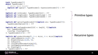 Spark schema for free with David Szakallas | PDF