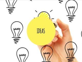 IDEAS