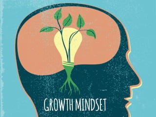 GROWTHMINDSET