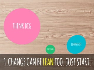 1.CHANGECANBELEANTOO.JUSTSTART.
