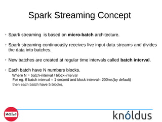 Meet Up - Spark Stream Processing + Kafka | ODP