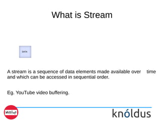 Meet Up - Spark Stream Processing + Kafka | ODP