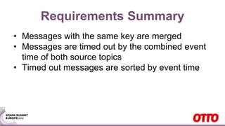 Requirements Summary
• Messages with the same key are merged
• Messages are timed out by the combined event
time of both source topics
• Timed out messages are sorted by event time
 