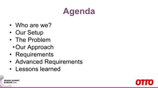 Agenda
• Who are we?
• Our Setup
• The Problem
•Our Approach
• Requirements
• Advanced Requirements
• Lessons learned
 