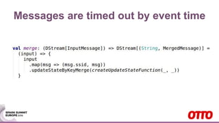 Messages are timed out by event time
 