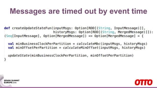 Messages are timed out by event time
 