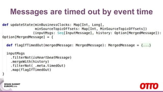 Messages are timed out by event time
 