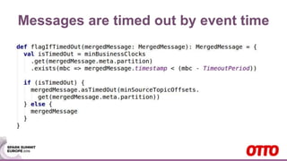 Messages are timed out by event time
 