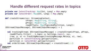 Handle different request rates in topics
 