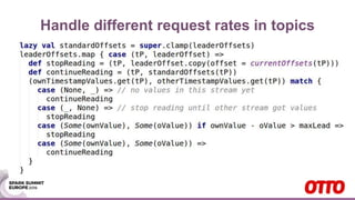 Handle different request rates in topics
 