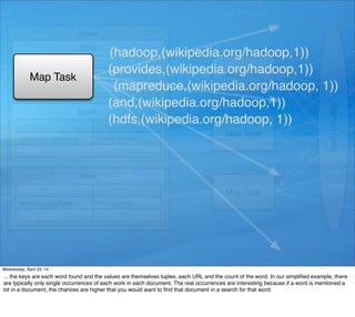 Map Task
(hadoop,(wikipedia.org/hadoop,1))
(mapreduce,(wikipedia.org/hadoop, 1))
(hdfs,(wikipedia.org/hadoop, 1))
(provides,(wikipedia.org/hadoop,1))
(and,(wikipedia.org/hadoop,1))
Thursday, May 1, 14
... the keys are each word found and the values are themselves tuples, each URL and the count of the word. In our simpliﬁed example, there
are typically only single occurrences of each work in each document. The real occurrences are interesting because if a word is mentioned a
lot in a document, the chances are higher that you would want to ﬁnd that document in a search for that word.
 