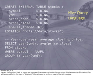 CREATE EXTERNAL TABLE stocks (
symbol STRING,
ymd STRING,
price_open STRING,
price_close STRING,
shares_traded INT)
LOCATION “hdfs://data/stocks”;
-- Year-over-year average closing price.
SELECT year(ymd), avg(price_close)
FROM stocks
WHERE symbol = ‘AAPL’
GROUP BY year(ymd);
Hive  Query  
Language.
Thursday, May 1, 14
Hive  and  the  Spark  port,  Shark,  let  you  use  SQL  to  query  and  manipulate  structured  and  semistructured  data.  By  default,  tab-­‐delimited  text  ﬁles  
will  be  assumed  for  the  ﬁles  found  in  “data/stocks”.  Alterna?ves  can  be  conﬁgured  as  part  of  the  table  metadata.
 