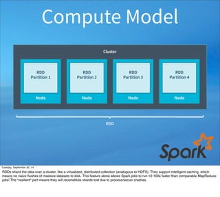 Compute Model 
Tuesday, September 30, 14 
RDDs shard the data over a cluster, like a virtualized, distributed collection (analogous to HDFS). They support intelligent caching, which 
means no naive flushes of massive datasets to disk. This feature alone allows Spark jobs to run 10-100x faster than comparable MapReduce 
jobs! The “resilient” part means they will reconstitute shards lost due to process/server crashes. 
 