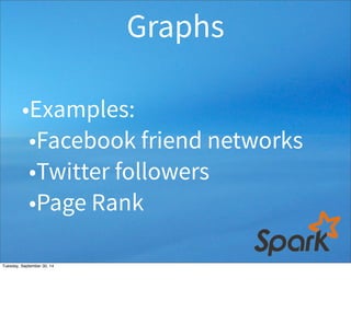 Graphs 
•Examples: 
•Facebook friend networks 
•Twitter followers 
•Page Rank 
Tuesday, September 30, 14 
 