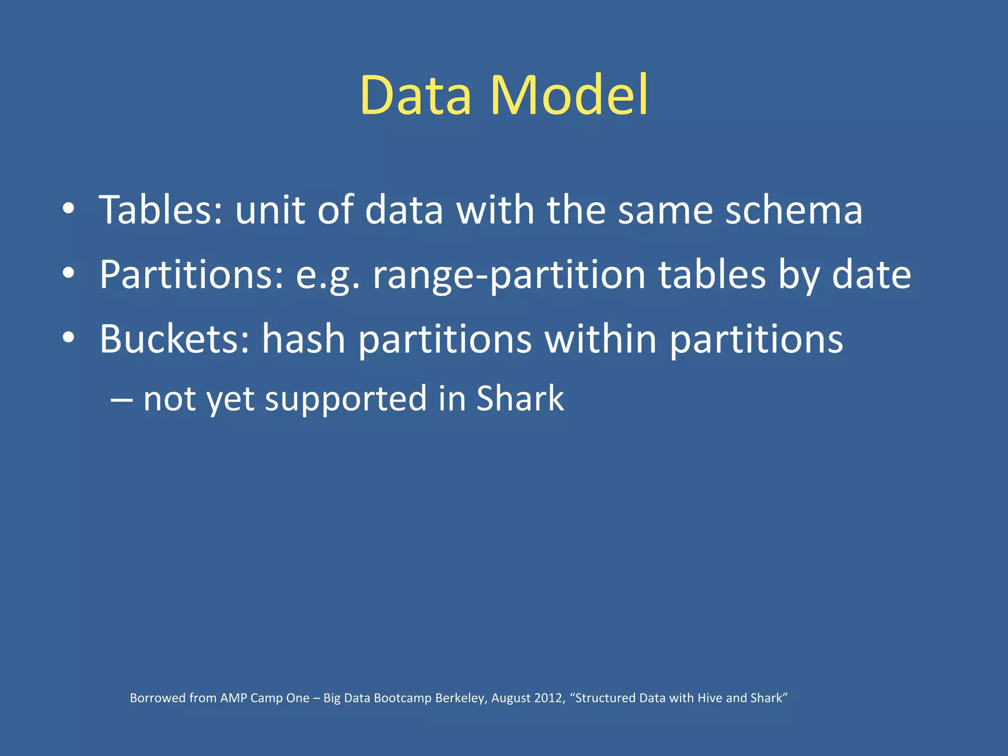 Data Model
• Tables: unit of data with the same schema
• Partitions: e.g. range-partition tables by date
• Buckets: hash partitions within partitions
– not yet supported in Shark
Borrowed from AMP Camp One – Big Data Bootcamp Berkeley, August 2012, “Structured Data with Hive and Shark”
 
