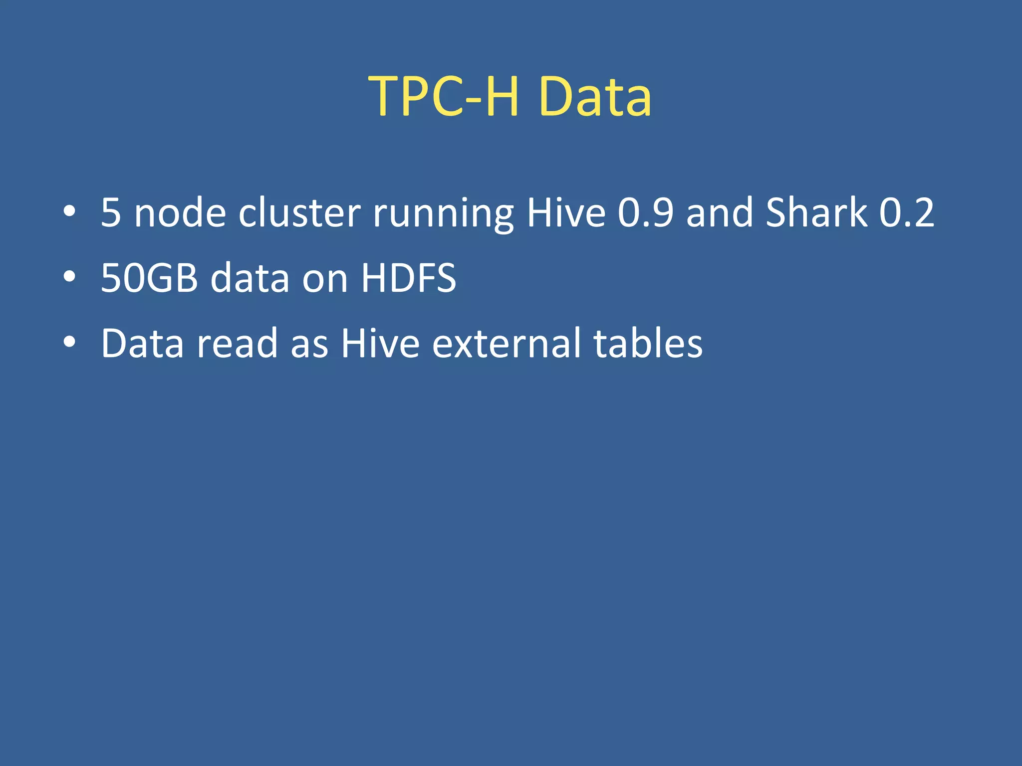 TPC-H Data
• 5 node cluster running Hive 0.9 and Shark 0.2
• 50GB data on HDFS
• Data read as Hive external tables
 