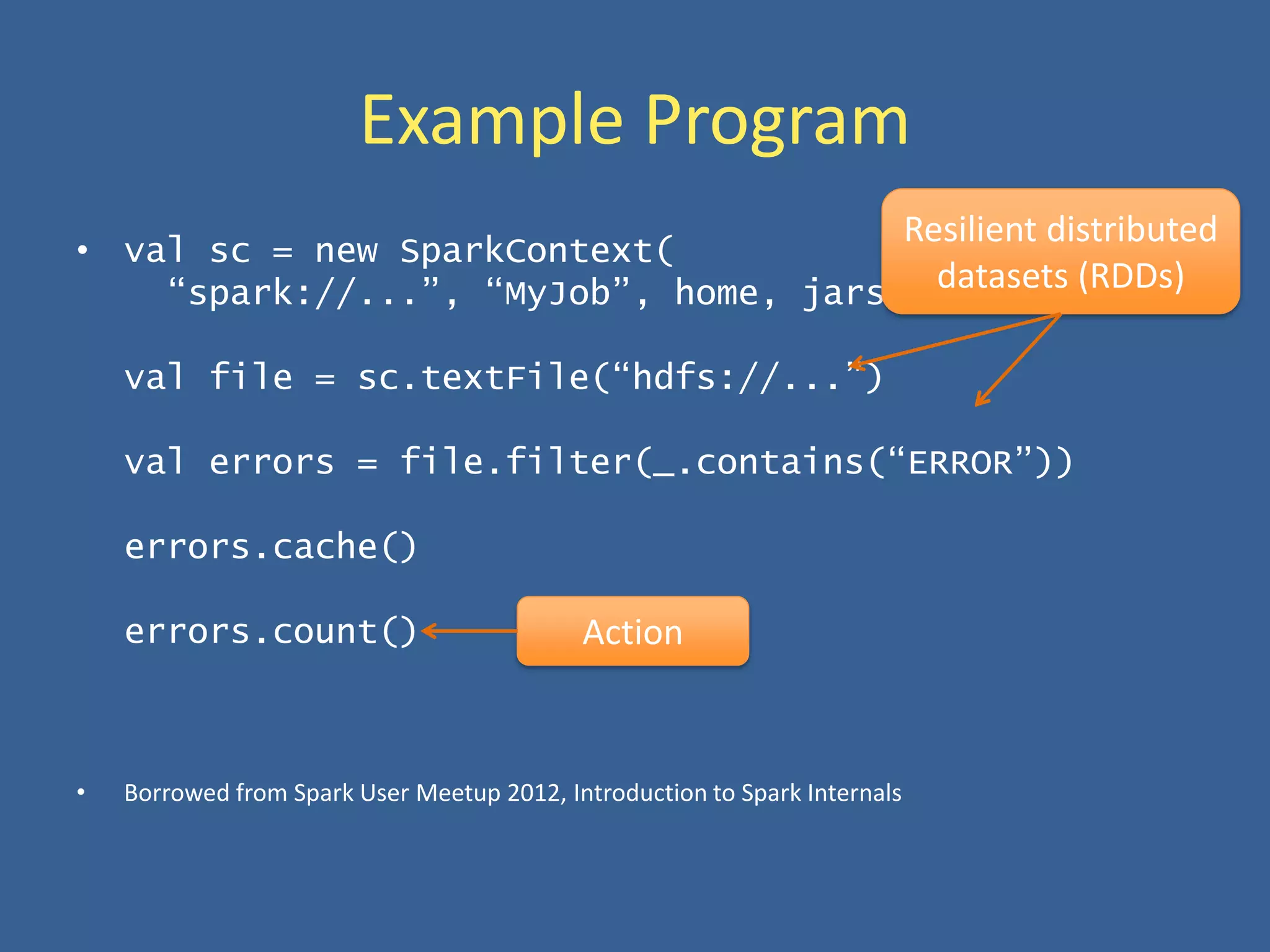 Example Program
• val sc = new SparkContext(
“spark://...”, “MyJob”, home, jars)
val file = sc.textFile(“hdfs://...”)
val errors = file.filter(_.contains(“ERROR”))
errors.cache()
errors.count()
Resilient distributed
datasets (RDDs)
Action
• Borrowed from Spark User Meetup 2012, Introduction to Spark Internals
 